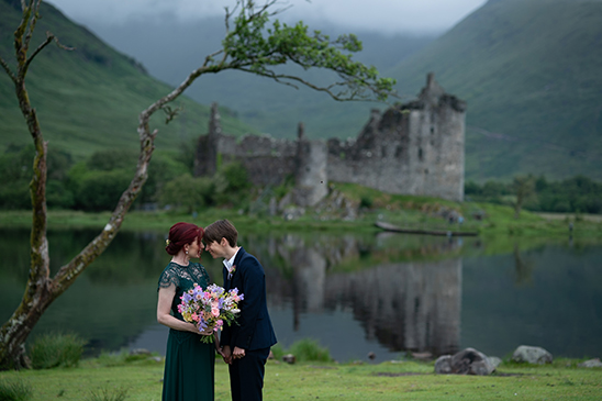 Essential Edit Farbkorrektur