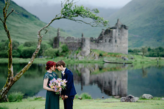 Essential Edit Farbkorrektur